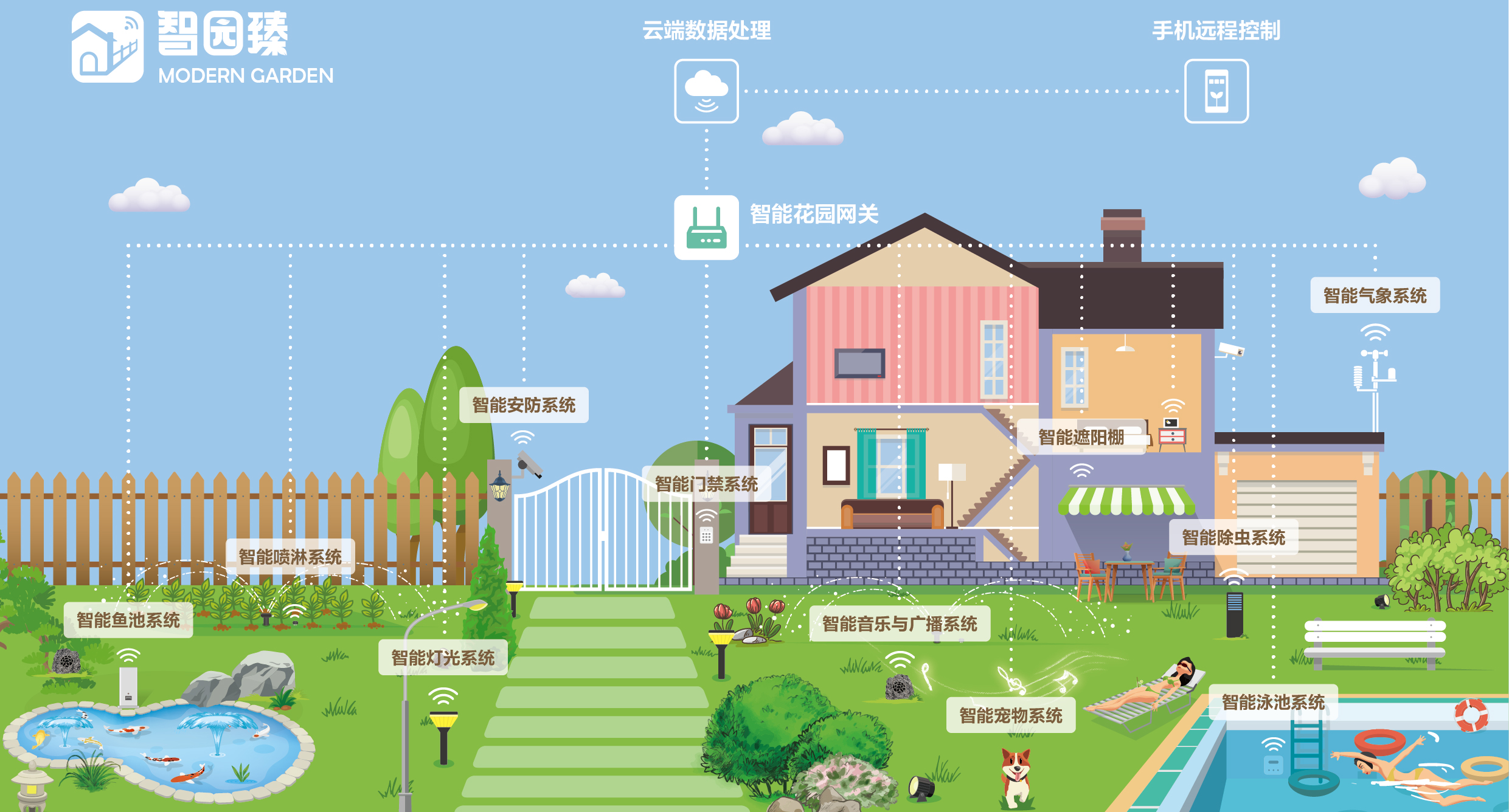 CMS,免费CMS,免费开源Java CMS,CMS系统,Java CMS,CMS内容管理系统,企业CMS,HTML网页模板,CMS模板,CMS源码,网站源码,信创系统软件,安可系统,网站建设,模板网站,建站模板,建站工具,建站平台,建站工具